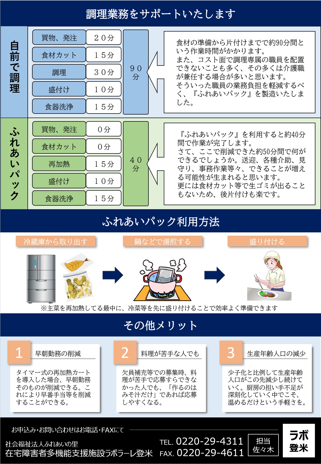 チラシ裏面（デイサービス様向け）